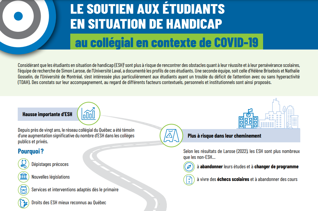 Image d'une capture d'écran du napperon qui a été crée et diffusé par le ministère de l'éducation du Québec, en lien avec le Soutien aux étudiants en situation d'handicap au collégial en contexte de COVID-19