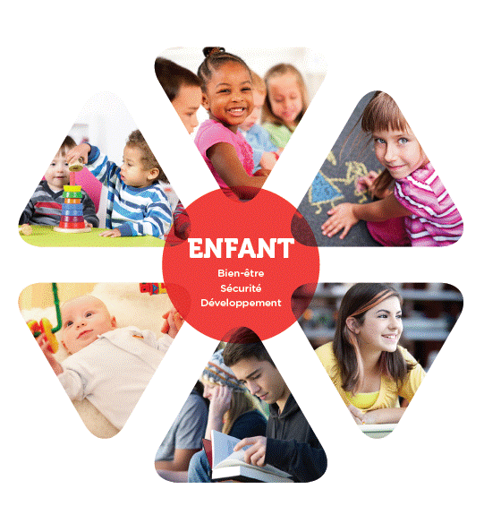 Enfant : Bien-être, sécurité développement grâce à la transformation numérique de l'initiative AIDES