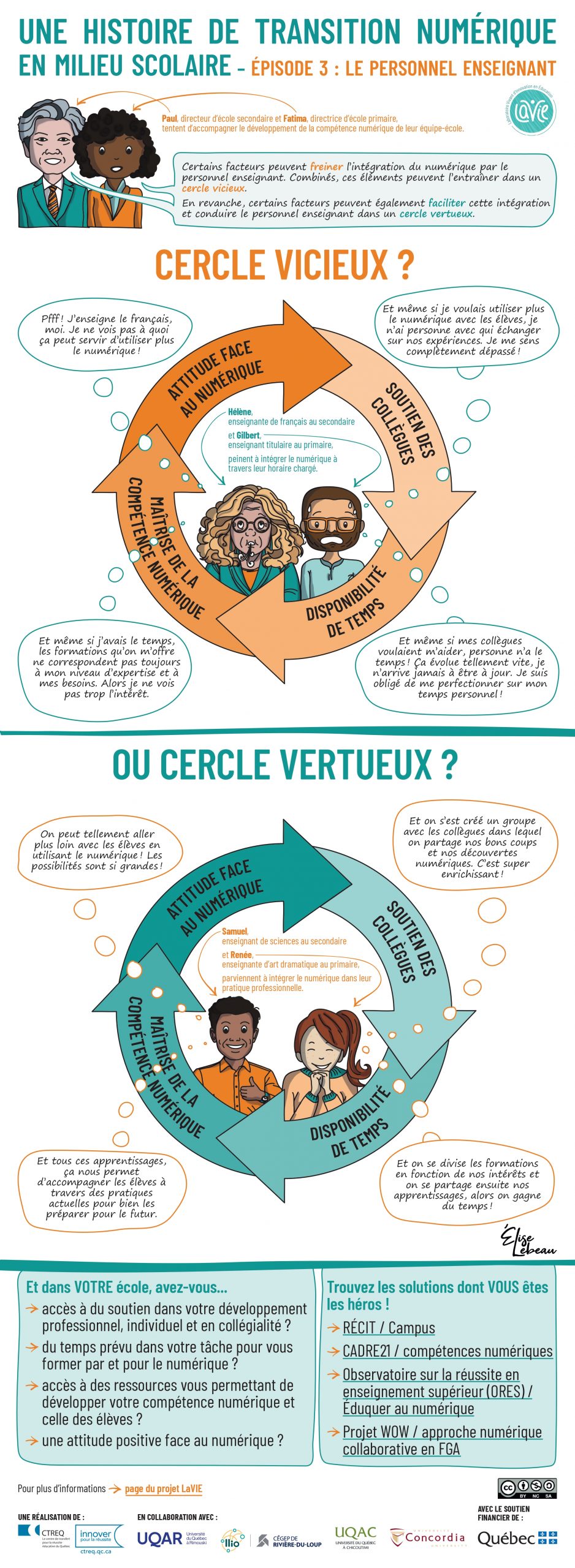 Bande dessinée 3 - Une histoire de transition numérique en milieu scolaire - Le personnel enseignant