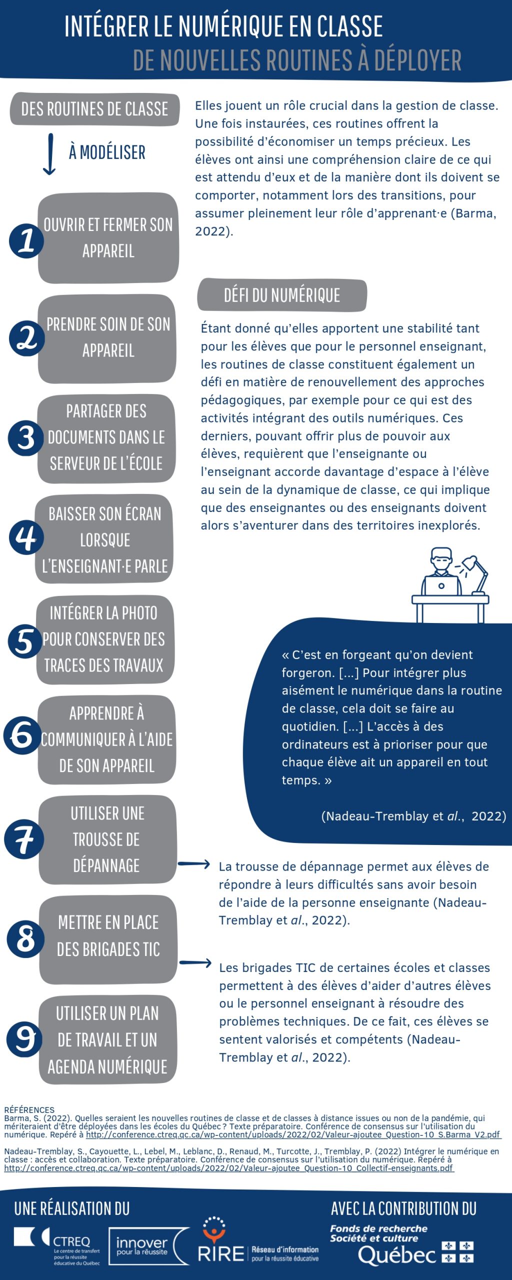 Infographie pour intégrer le numérique en classe - de nouvelles routines à intégrer