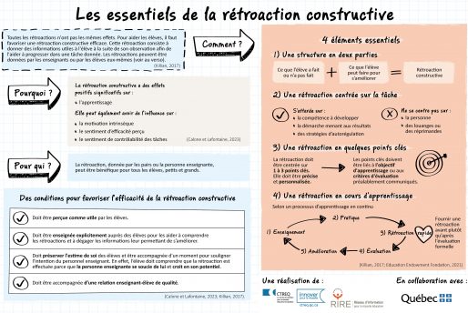 Outil de transfert de connaissance - Les essentiels de la retroaction constructive_page 1