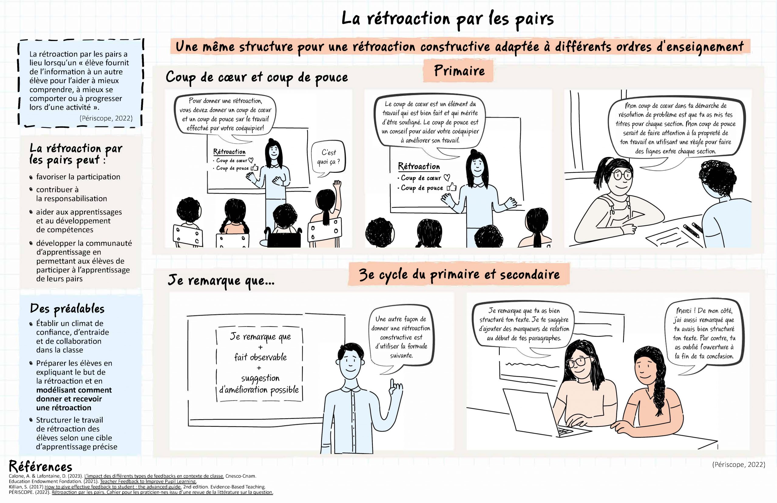 Outil de transfert de connaissance - Les essentiels de la retroaction constructive_page 2